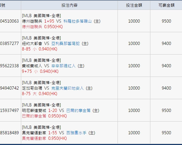 Mlb Mlb 分享 玩運彩討論區運動彩券朋友圈