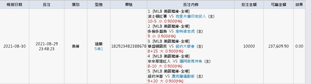 Mlb 今日名言佳句 玩運彩討論區運動彩券朋友圈