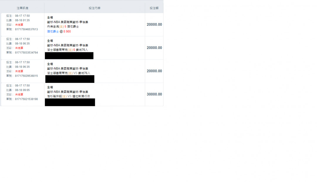 Nba 8 18 Nba季後賽精選賽事主推貓三萬其他各下兩萬沒獲利的話隔日免費歡迎合牌 玩運彩討論區運動彩券朋友圈