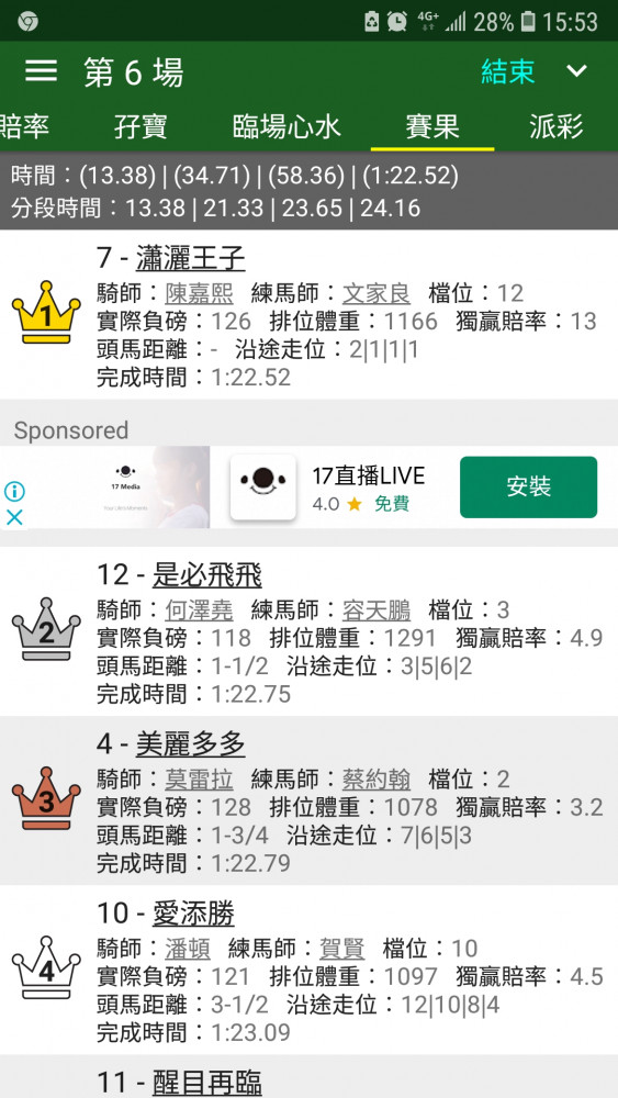 賽馬 港馬 玩運彩討論區運動彩券朋友圈