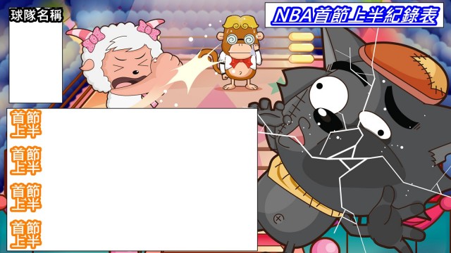 NBA 分享上半首节表格 - 玩运彩讨论区 运动彩